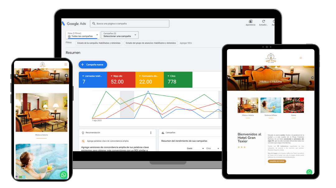 Publicidad en Google y Meta Ads para Hotel Gran texier - Reddor Marketing - Agencia de publicidad digital<br />
